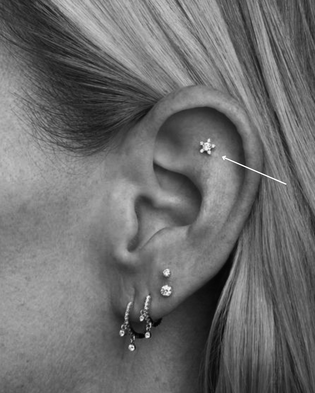 Ohrenpiercing